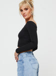 Off the shoulder top Slim fit, straight neckline, ribbed material Good stretch, unlined