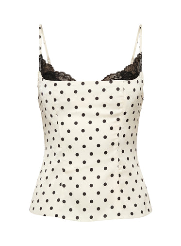 Trending: Polka Dots