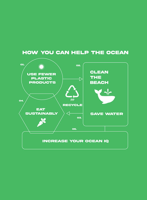 product Princess Polly Organic Protect Charity Baby Tee Green Curve Short Sleeves Crew Neck 